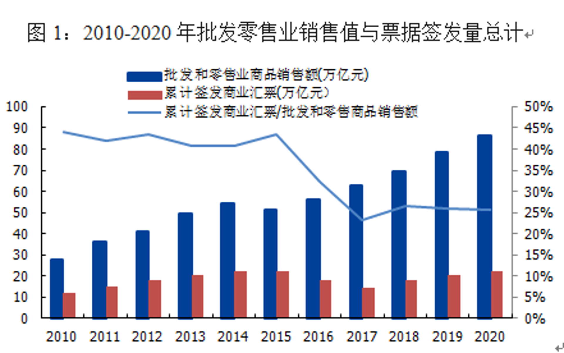 富之顺贸易